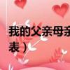 我的父親母親演員表全部（我的父親母親演員表）