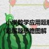 小學數學應用題解題思路圖解：四年級（關于小學數學應用題解題思路圖解：四年級簡介）