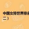 中國女排世界排名跌至第二 視頻（中國女排世界排名跌至第二）