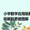 小學數學應用題解題思路圖解：五年級（關于小學數學應用題解題思路圖解：五年級簡介）