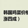 韓國雞蛋價格暴漲四成五倍（韓國雞蛋價格暴漲四成）