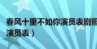 春風十里不如你演員表劇照(春風十里不如你演員表)
