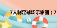 7人制足球場示意圖(7人制足球場)