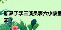 新燕子李三演員表六小齡童(新燕子李三演員表)
