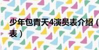 少年包青天4演員表介紹(少年包青天4演員表)