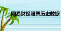 網易財經股票歷史數據(網易財經)