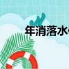 年消落水位（關于年消落水位介紹）