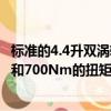 標準的4.4升雙渦輪增壓V8增壓后可產生441kW的巨大功率和700Nm的扭矩