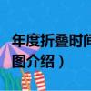年度折疊時間序列圖（關于年度折疊時間序列圖介紹）