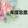 年度總票房（關于年度總票房介紹）
