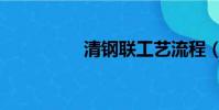 清鋼聯工藝流程(清鋼)