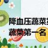降血壓蔬菜第一名,非洛地平緩解片（降血壓蔬菜第一名）