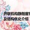 并聯機構靜剛度特性及結構優化（關于并聯機構靜剛度特性及結構優化介紹）