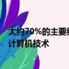大約70%的主要結構部件是新Camaro獨有的得益于精巧的計算機技術