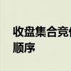 收盤集合競價結束后,交易系統按照時間優先順序