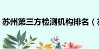 蘇州第三方檢測機構排名(蘇州第三方檢測)