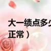 大一績點多少算正常4分制（大一績點多少算正常）