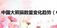 中國大熊貓數量變化趨勢(中國大熊貓數量)