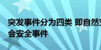 突發事件分為四類 即自然災害 事故災害和社會安全事件
