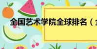 全國藝術學院全球排名(全國藝術學院)
