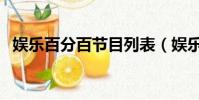 娛樂百分百節目列表(娛樂百分百節目單)