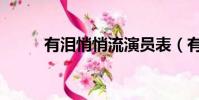 有淚悄悄流演員表(有淚悄悄流)