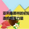 亞利桑那州的初創企業有志通過率先使用3D打印成為汽車制造的顛覆力量