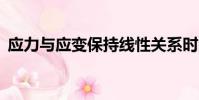 應力與應變保持線性關系時的最大應力,稱為
