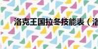 洛克王國拉冬技能表(洛克王國拉冬)