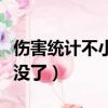 傷害統計不小心關了怎么再弄出來（傷害統計沒了）