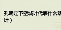 孔明定下空城計代表什么動物(孔明定下空城計)