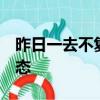昨日一去不復回是什么歌2聽晚婚的人什么心態