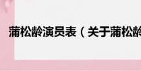 蒲松齡演員表(關于蒲松齡演員表的簡介)