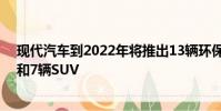 現代汽車到2022年將推出13輛環保汽車 其中包括6輛轎車和7輛SUV