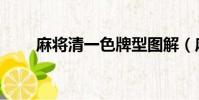 麻將清一色牌型圖解(麻將清一色)