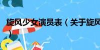 旋風少女演員表(關于旋風少女演員表的簡介)