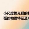 小尺度極光弧的物理特征及產生機制研究（關于小尺度極光弧的物理特征及產生機制研究簡介）