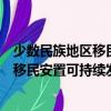 少數民族地區移民安置可持續發展研究（關于少數民族地區移民安置可持續發展研究簡介）