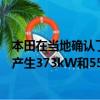 本田在當地確認了新款NSX的3.5升雙渦輪增壓V6發動機可產生373kW和550Nm的功率