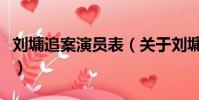 劉墉追案演員表(關于劉墉追案演員表的簡介)