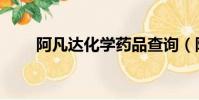 阿凡達化學藥品查詢(阿凡達化學)
