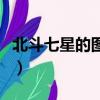 北斗七星的圖片（關于北斗七星的圖片的簡介）