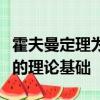 霍夫曼定理為中國優先發展重工業提供了一定的理論基礎