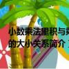 小數乘法里積與乘數的大小關系（關于小數乘法里積與乘數的大小關系簡介）