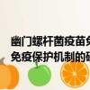 幽門螺桿菌疫苗免疫保護機制的研究（關于幽門螺桿菌疫苗免疫保護機制的研究介紹）