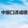 中級口譯成績查詢網站（中級口譯成績查詢）
