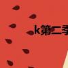 k第二季（關于k第二季的簡介）