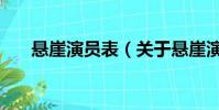 懸崖演員表(關于懸崖演員表的簡介)