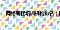 網絡編程培訓機構排名(網絡編程培訓)