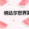 納達爾世界第一200周(納達爾世界第一)